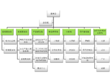 上海聚米信息科技_百科